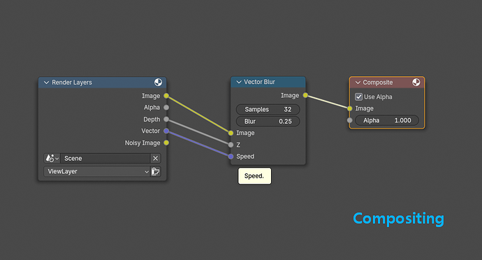 Blender motion blur disables at certain frames - Compositing and Post ...