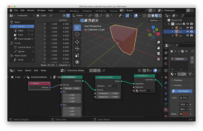 Volume Cube node - position - Basics & Interface - Blender Artists ...