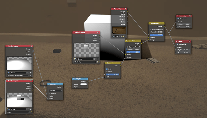 EEVEE compositing for camera tracking - Compositing and Post Processing ...