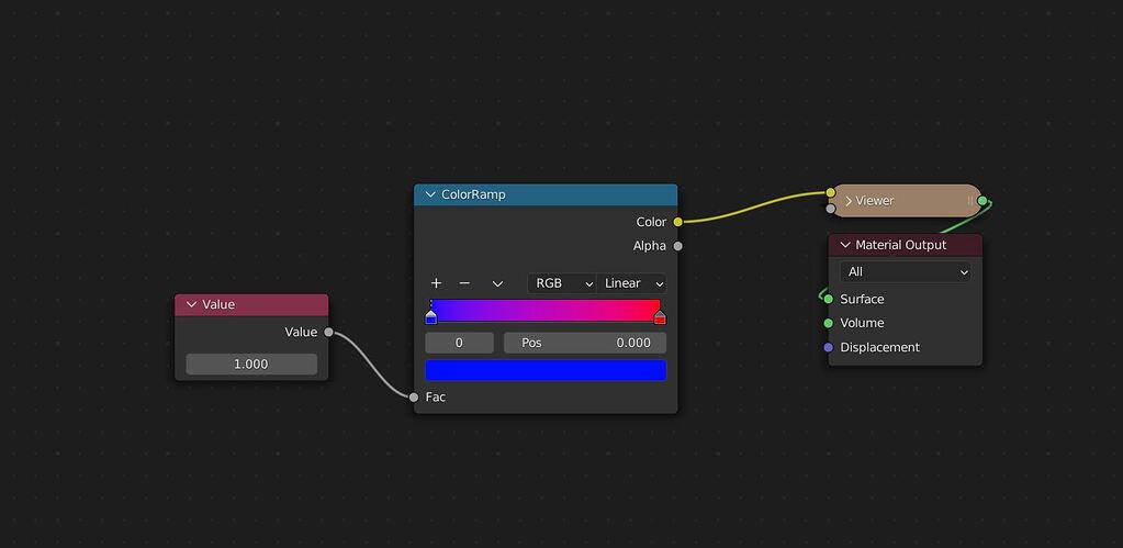 Transfer value from Geometry nodes to Shader editor - Materials and ...