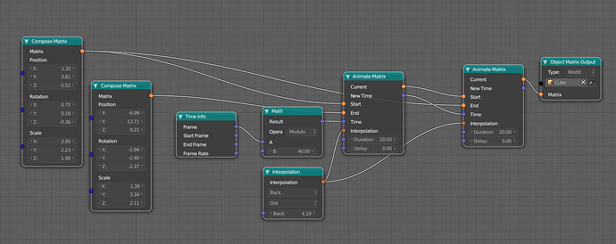 Animation Nodes - Released Scripts and Themes - Blender Artists Community