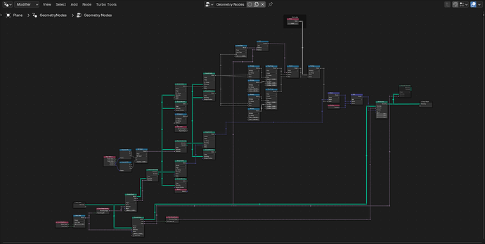 Nodetree