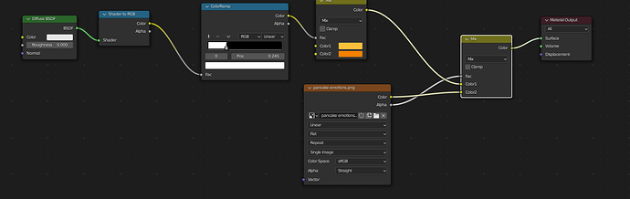 Hey there Problem with texturing and rendering. Please help! - Modeling ...