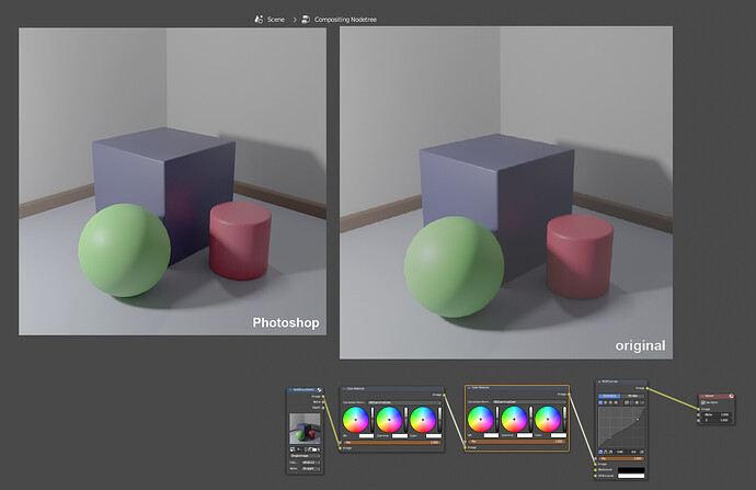 Soft Light. Photoshop vs Blender - Compositing and Post Processing ...