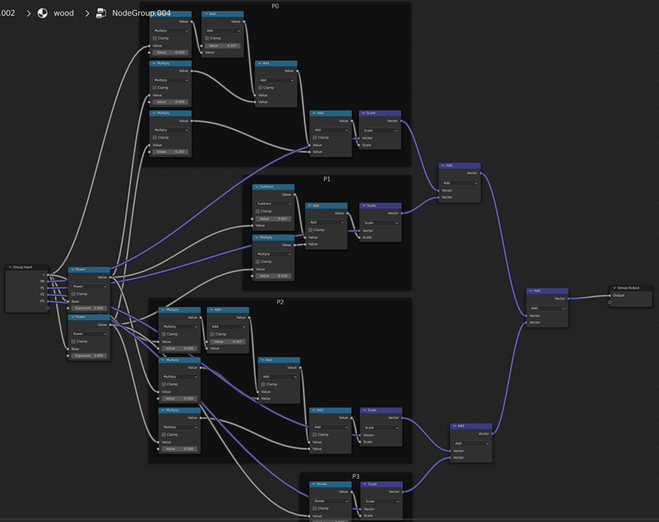 B-spline - Materials And Textures - Blender Artists Community