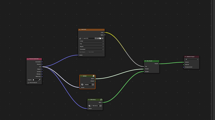 Simplified node setup