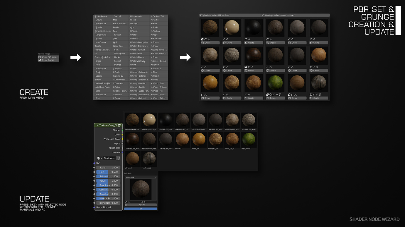 [AddOn] Shader Node Wizard - Released Scripts and Themes - Blender ...