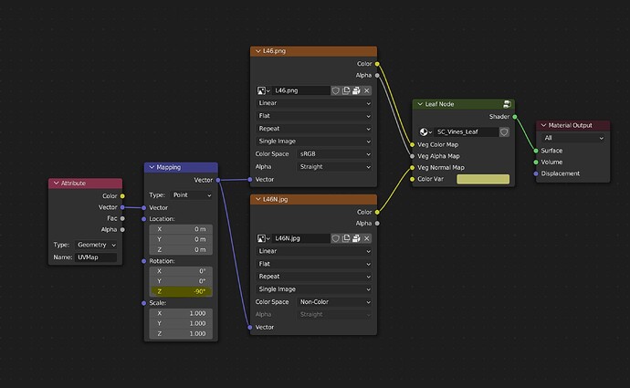 Blender 3.5 to 3.6 Material "Mapping" Node Issue - Materials and ...