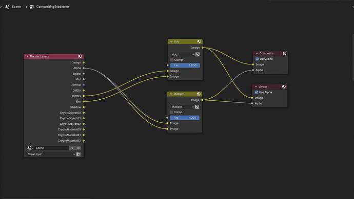 2D Style Composition Help - Compositing and Post Processing - Blender ...