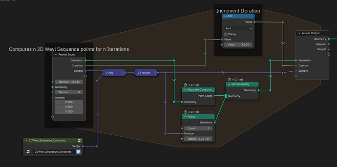 The Great Collective Geo Nodes Thread - Page 2 - Blender Tests ...
