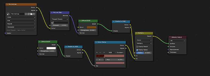 Baked Normal Map is Distorted - Materials and Textures - Blender ...