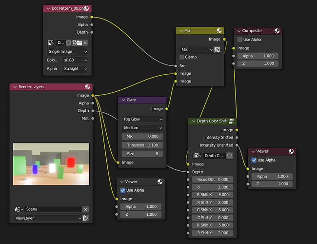 How to make the dots clear? - Compositing and Post Processing - Blender ...