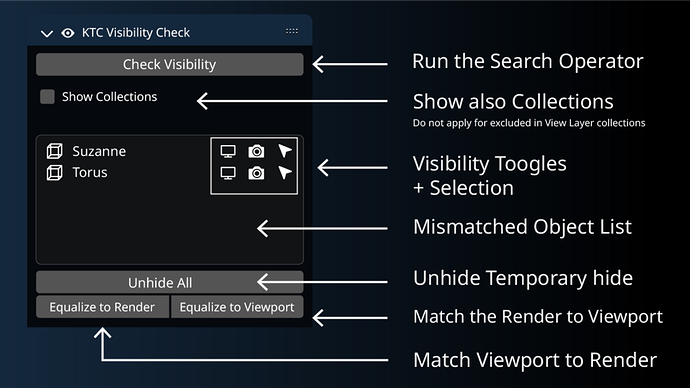Visibility Checker (free addon) - Released Scripts and Themes - Blender ...