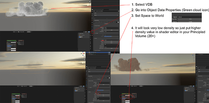 Blocky artifact on VDB inside a principled volume - Lighting and ...