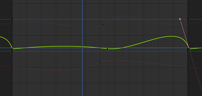 Easing last keyframe into first keyframe - Animation and Rigging ...