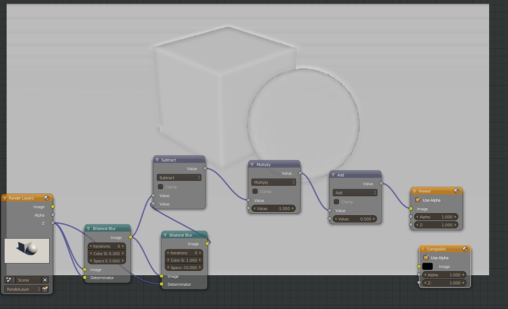 Fake ambient occlusion on compositor (SSAO) - Compositing and Post ...