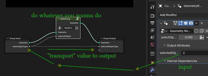 transportInputValueToOutput