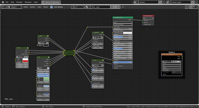 Cycles renders black while Eevee and material preview work fine ...