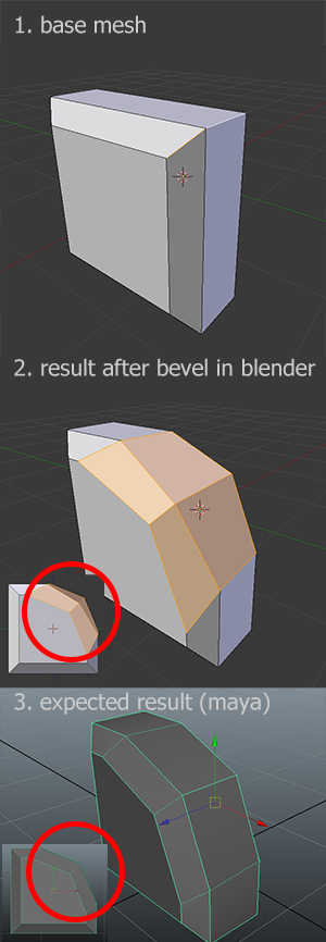 issue with bevel - Modeling - Blender Artists Community