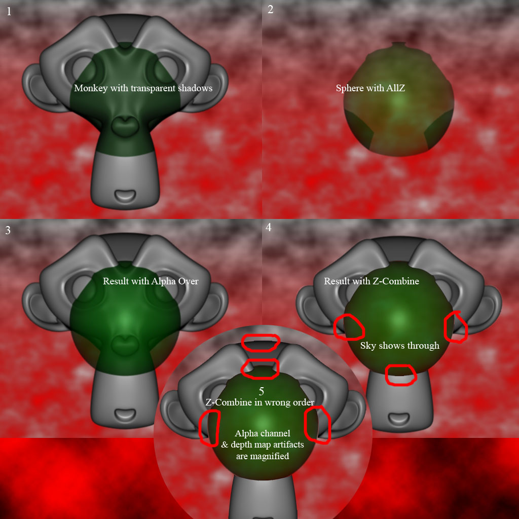 Problem with recombining renderlayers - Compositing and Post Processing ...