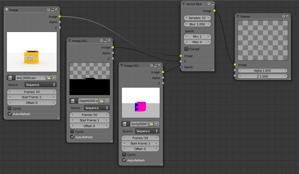 motion blur & velocity maps - Compositing and Post Processing - Blender ...
