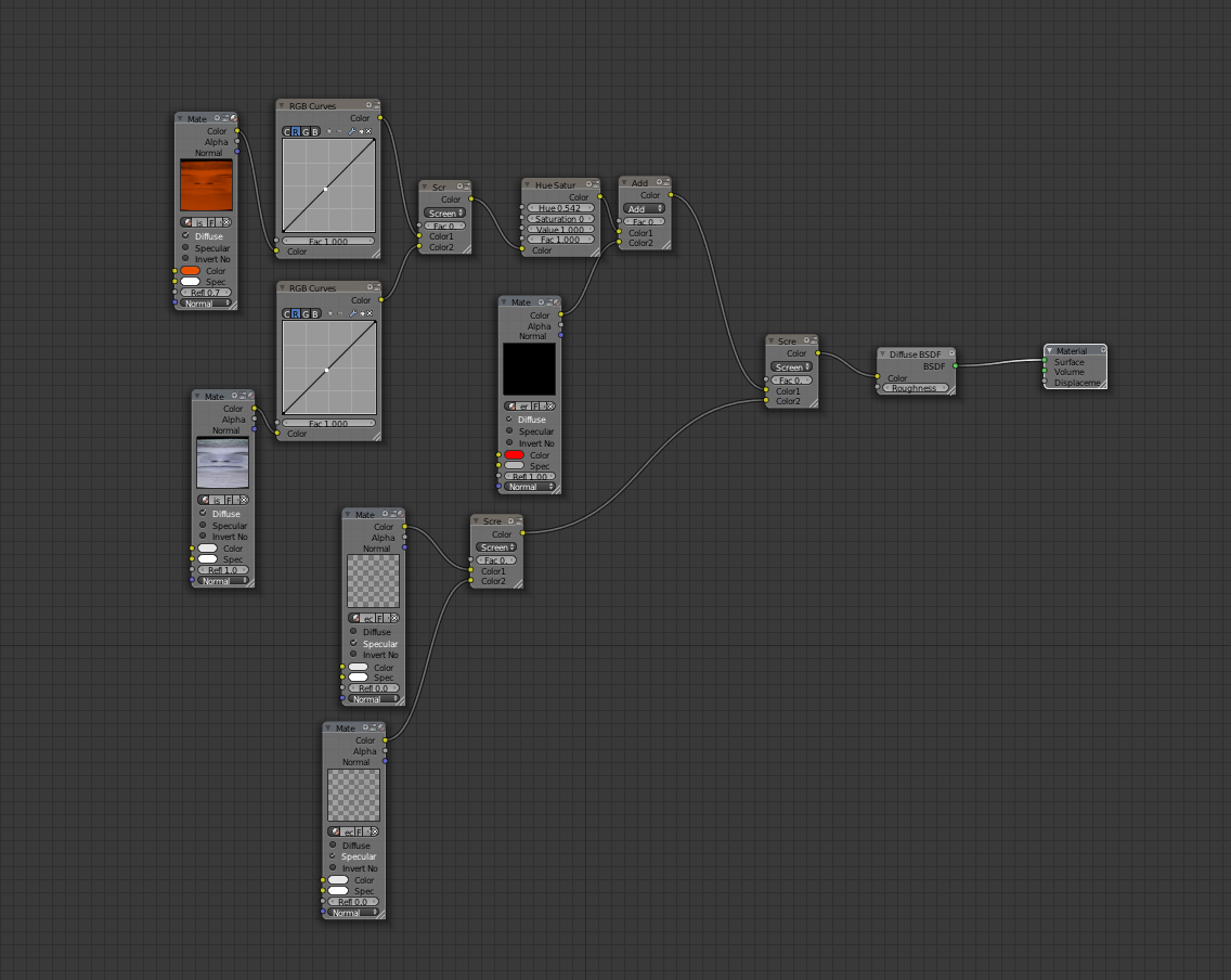 BI node setup not working in cycles - Materials and Textures - Blender ...