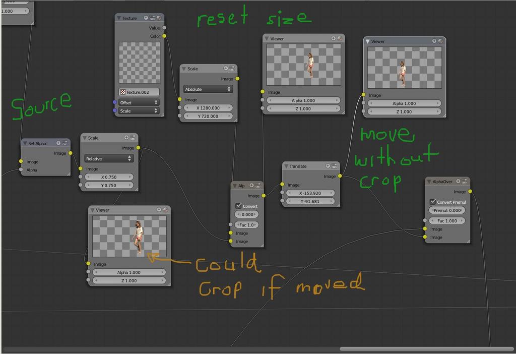 Compositor Scale & position problem - Compositing and Post Processing ...