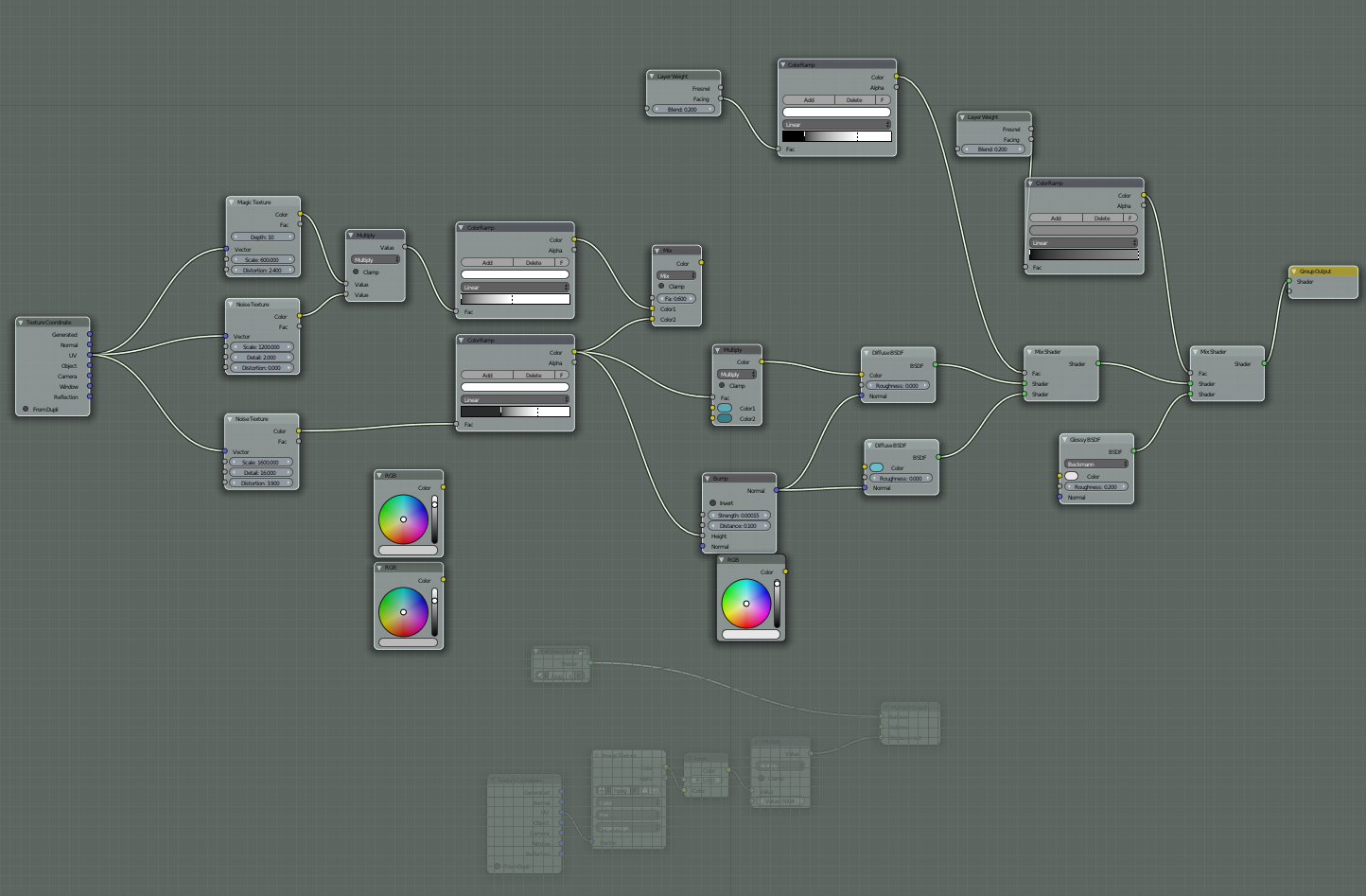 HELP! : CUDA Out of Ram with this scene already for Cycles - Lighting ...