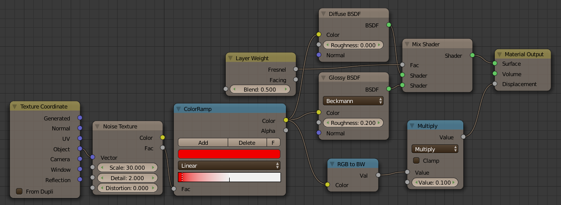 Cycles Blender no results in bump displacement - Lighting and Rendering ...
