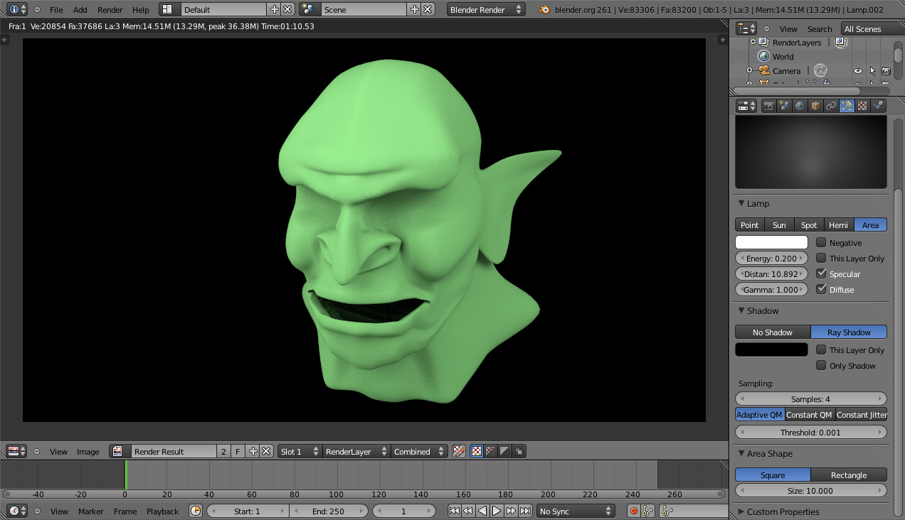 Goblin? - Works in Progress - Blender Artists Community