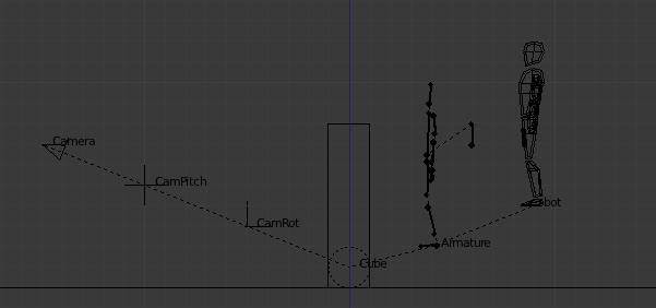 Camera Based Movement (Analog Joystick or Keyboard) - Game Engine ...