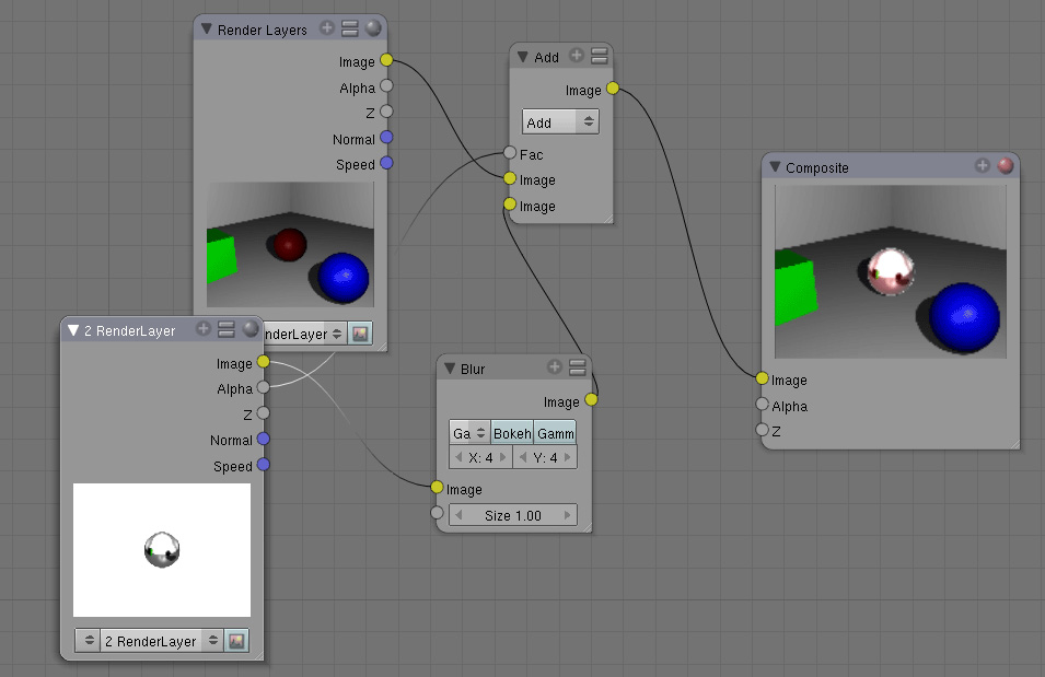 Blurred reflections?? - Materials and Textures - Blender Artists Community