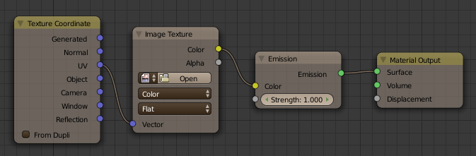Texture only in Nodes + Cycles - Materials and Textures - Blender ...