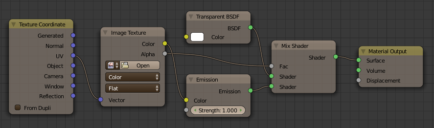 Texture only in Nodes + Cycles - Materials and Textures - Blender ...