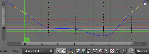 animation - Different start and end frame for each action - Blender Stack  Exchange