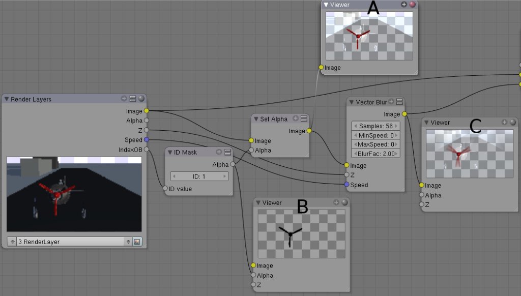 problem with ID Mask - Compositing and Post Processing - Blender ...