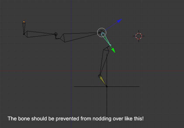 Make bone in IK-chain always stay horizontal - Animation and Rigging ...