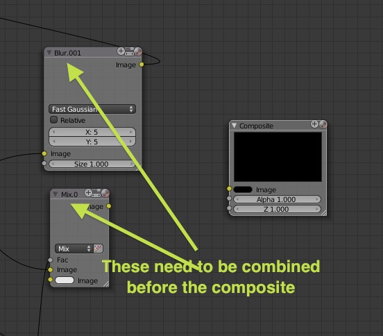Nodes aren't rendering - Compositing and Post Processing - Blender ...