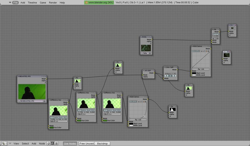 Compositor Automatically Crops image - Compositing and Post Processing ...