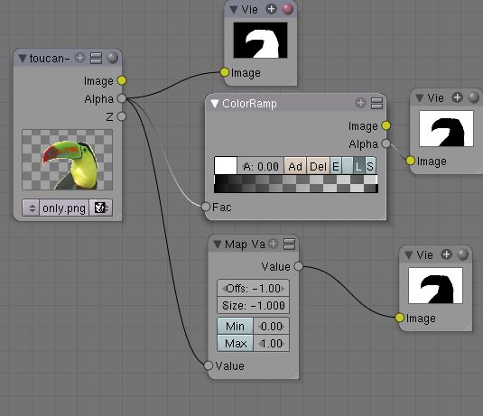 3d transform in the compositor? - Compositing and Post Processing ...