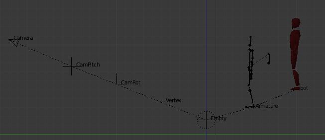Camera Based Movement (Analog Joystick or Keyboard) - Game Engine ...