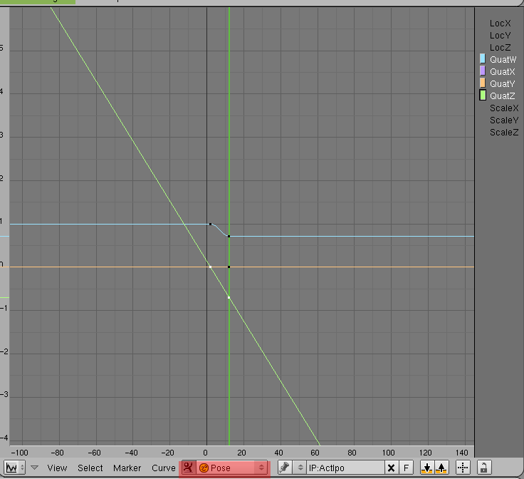 Armature Rotation, Need Help - Animation And Rigging - Blender Artists ...