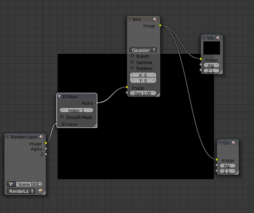 Blur only on a mesh? - Compositing and Post Processing - Blender ...