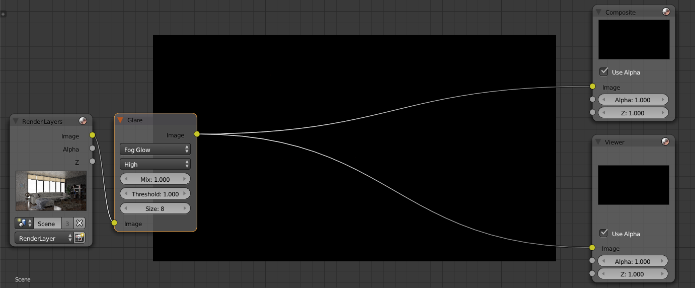 Problem with Glare node? - Compositing and Post Processing - Blender ...