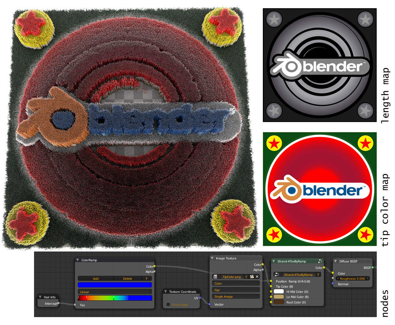 Cycles Strand Rendering - Page 52 - Latest News - Blender Artists Community