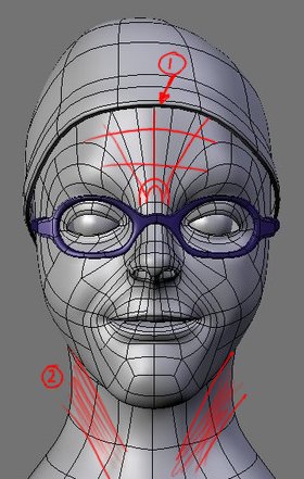 My first head! - Focused Critiques - Blender Artists Community