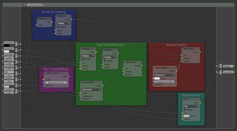 Blenders Math Node Math How and what for is the Math Node Used? - Materials and Textures ...