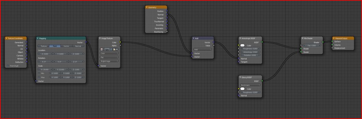 Cycles script - Material lib - Page 2 - Works in Progress - Blender ...