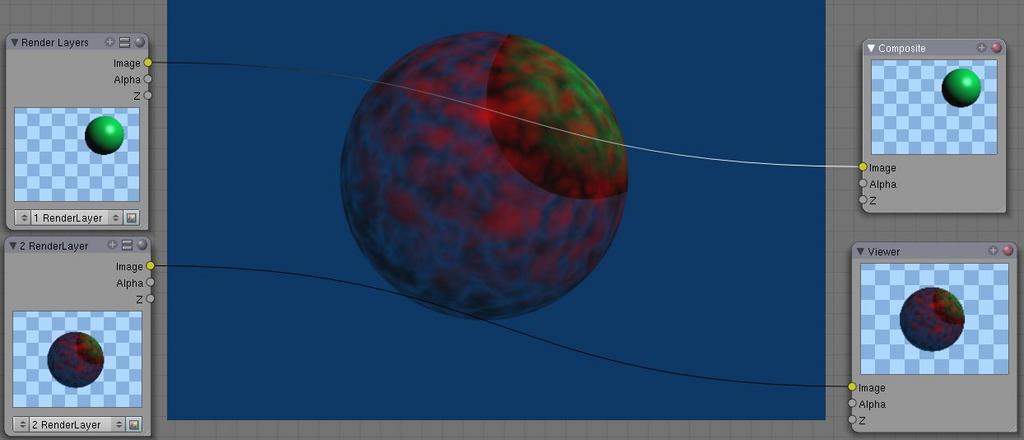 Problem with render layers - Compositing and Post Processing - Blender ...