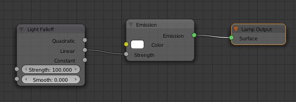 Grainy render - Lighting and Rendering - Blender Artists Community